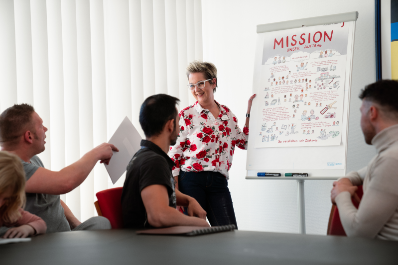 Vier Personen, von denen drei an einem Tisch sitzen und zu einer Frau gucken